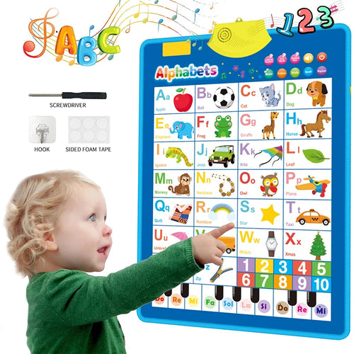 Electronic English Alphabet Wall Chart Talking ABC Letters 123s Music