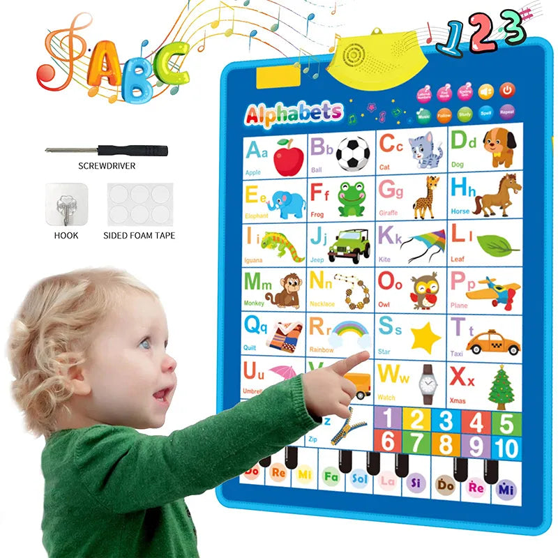 Electronic English Alphabet Wall Chart Talking ABC Letters 123s Music