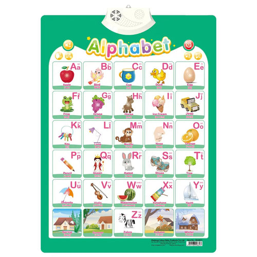 Electronic English Alphabet Wall Chart Talking ABC Letters 123s Music