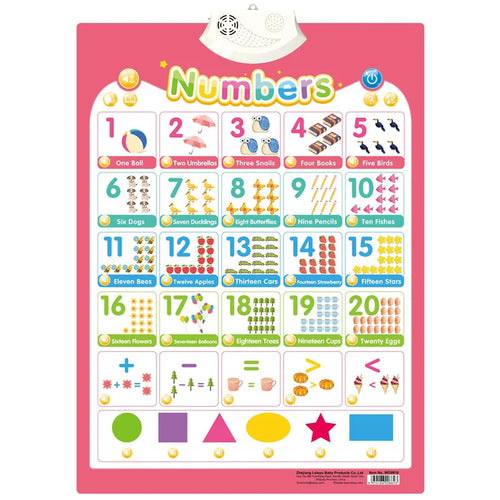 Electronic English Alphabet Wall Chart Talking ABC Letters 123s Music